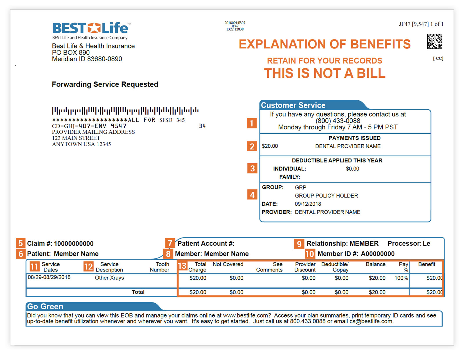 Explanation of Benefits